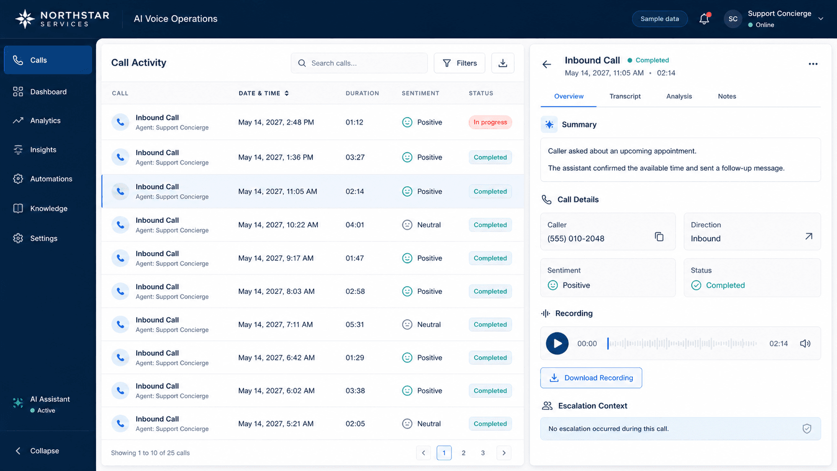 Sample voice operations application showing fictional call activity and an AI-generated summary